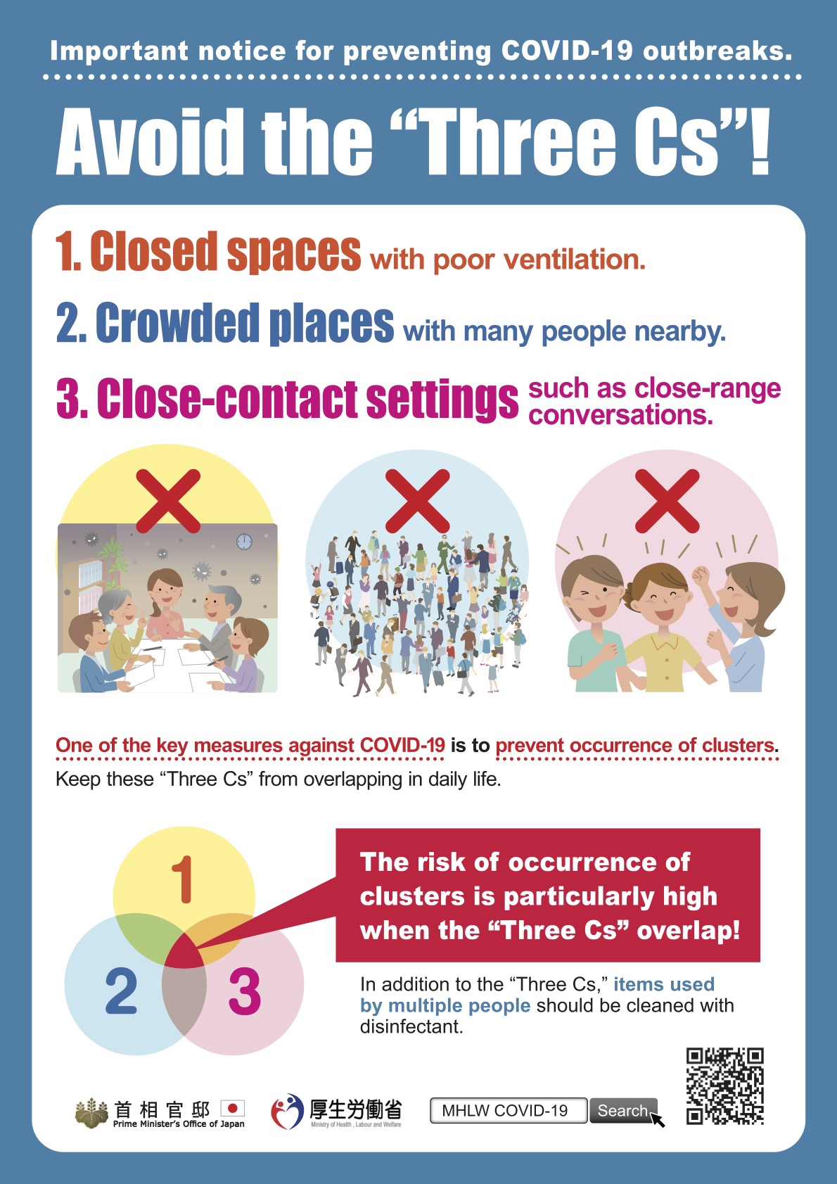 poster, avoid three Cs